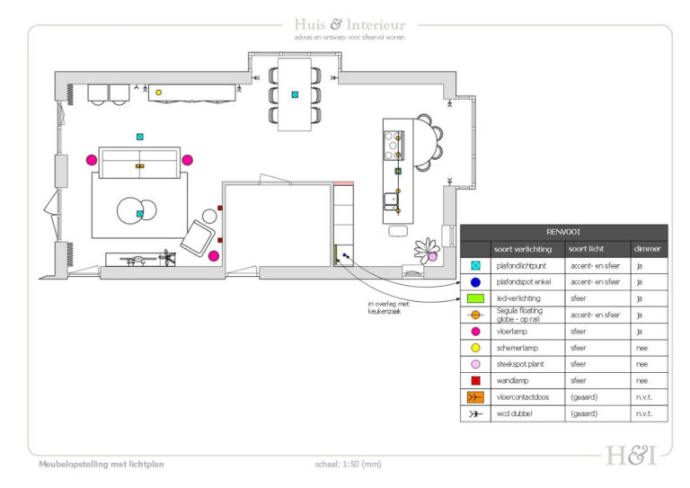 Lichtplan voor het interieur- en keukenontwerp voor een nieuwbouwwoning in Zevenbergen - door Huis & Interieur
